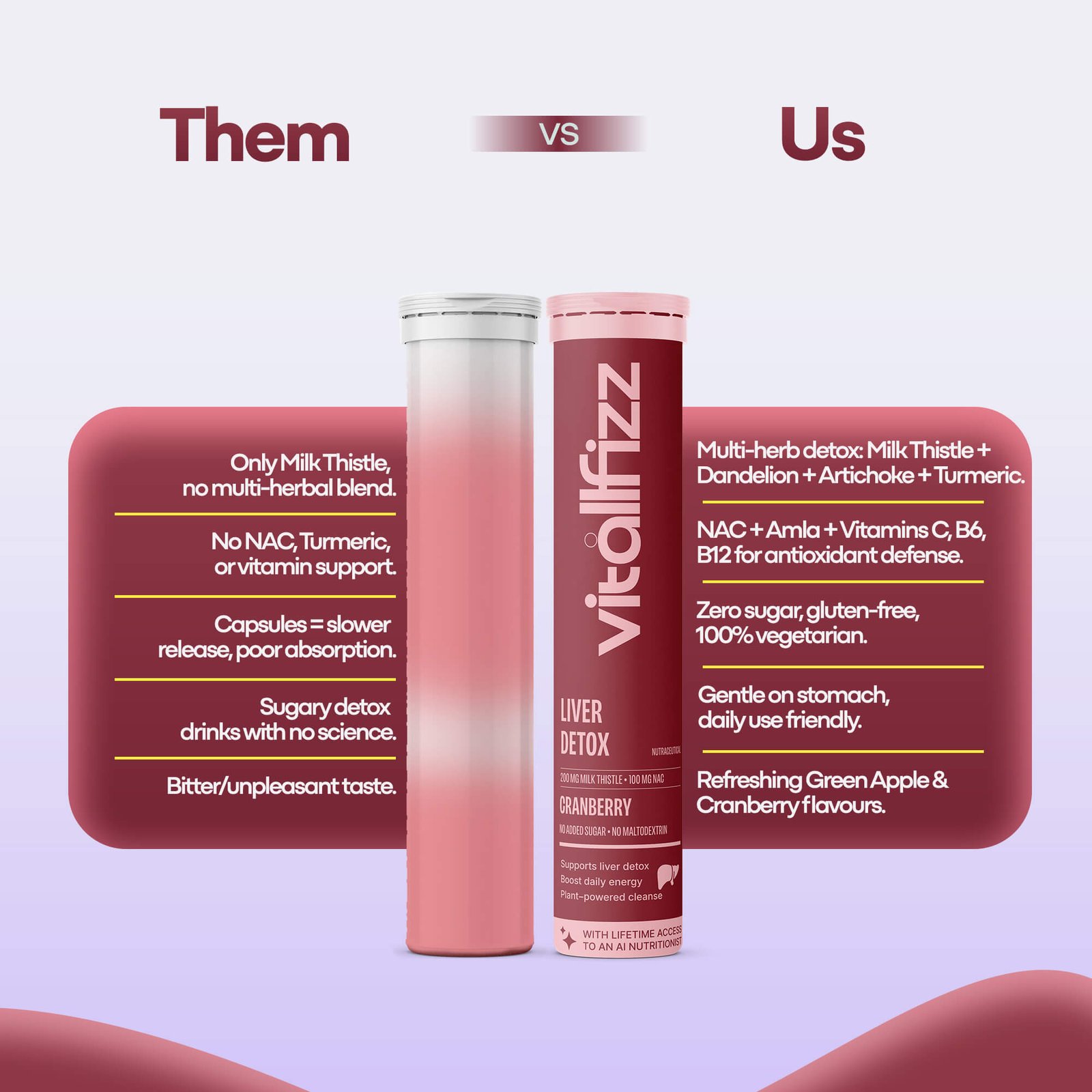 Liver Detox | Cranberry Crush