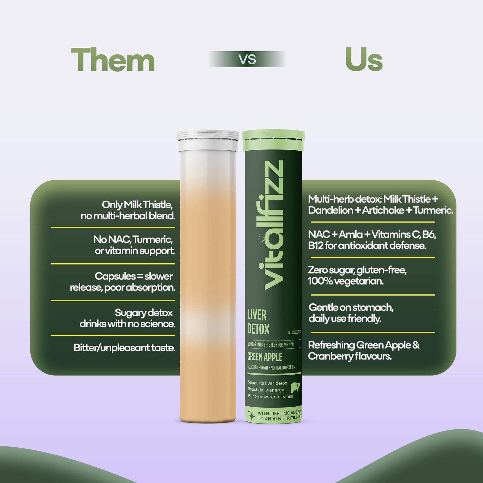 Liver Detox | Green Apple