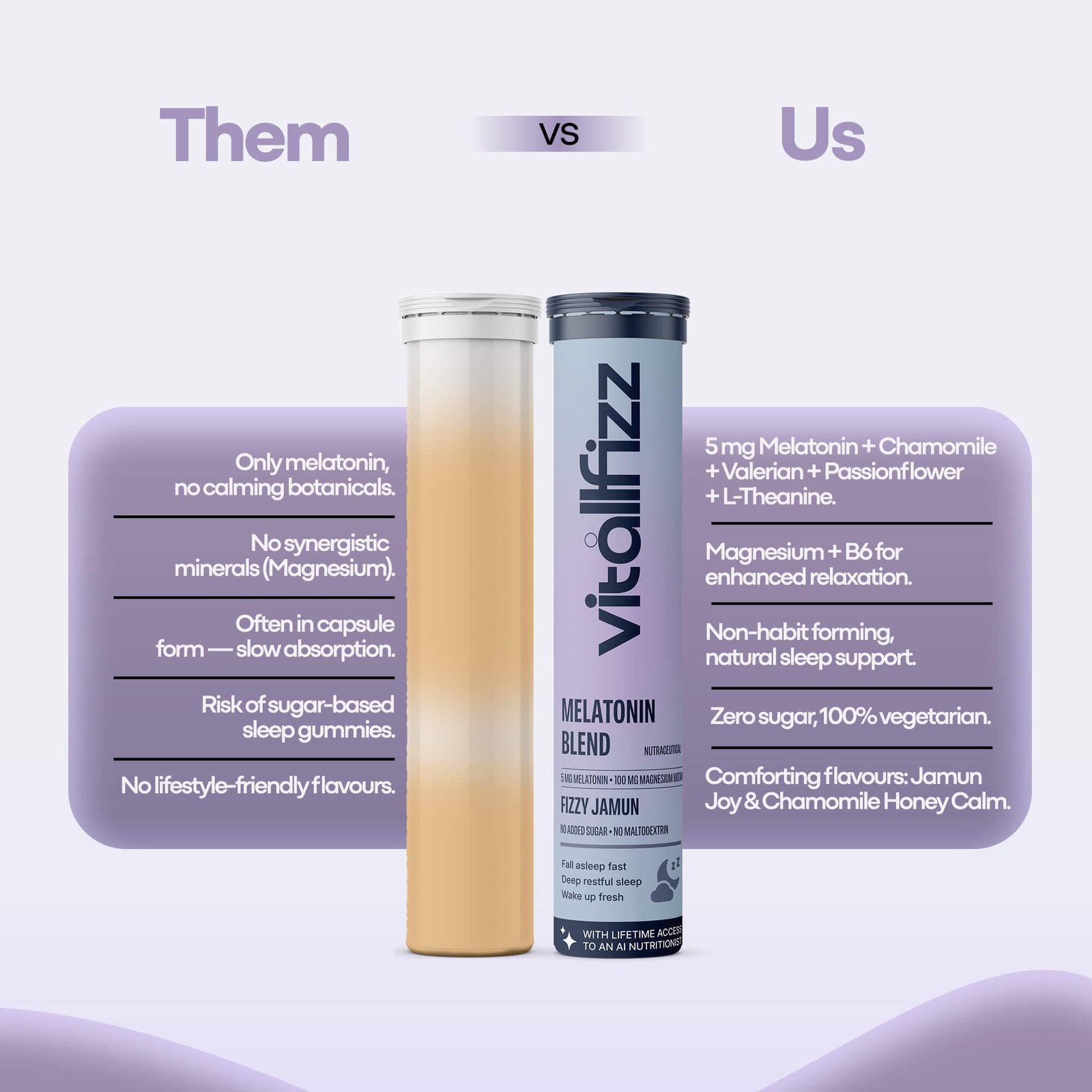 Melatonin Wellness | Jamun Joy