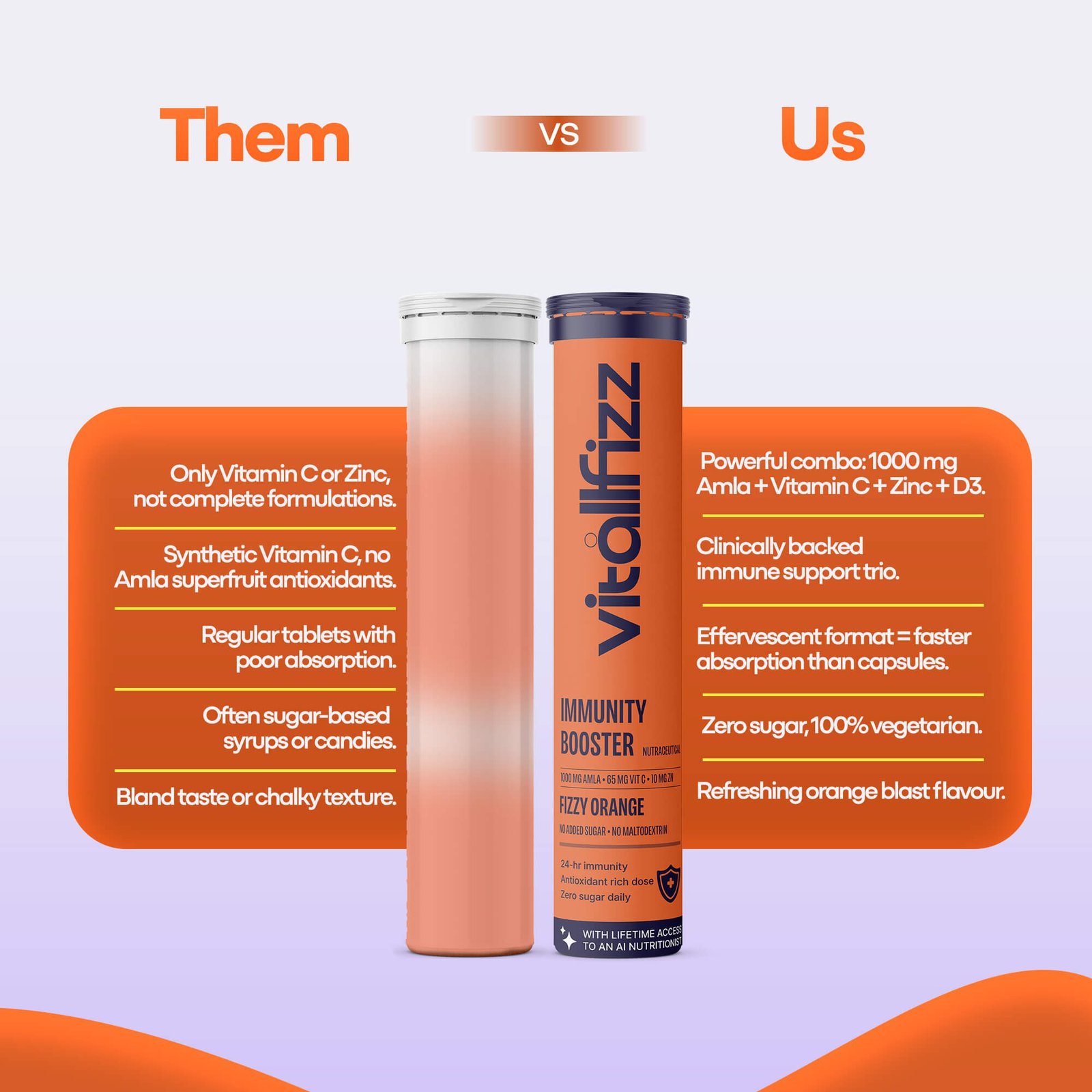 Vitamin C | Zesty Orange Blast